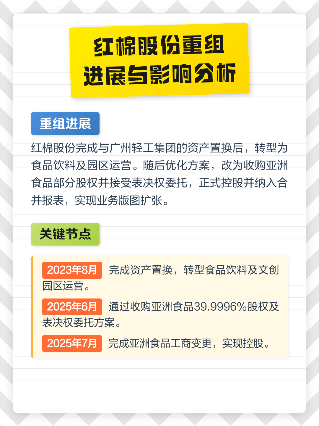 双鸭山市食品资产重组(食品资产重组案例)