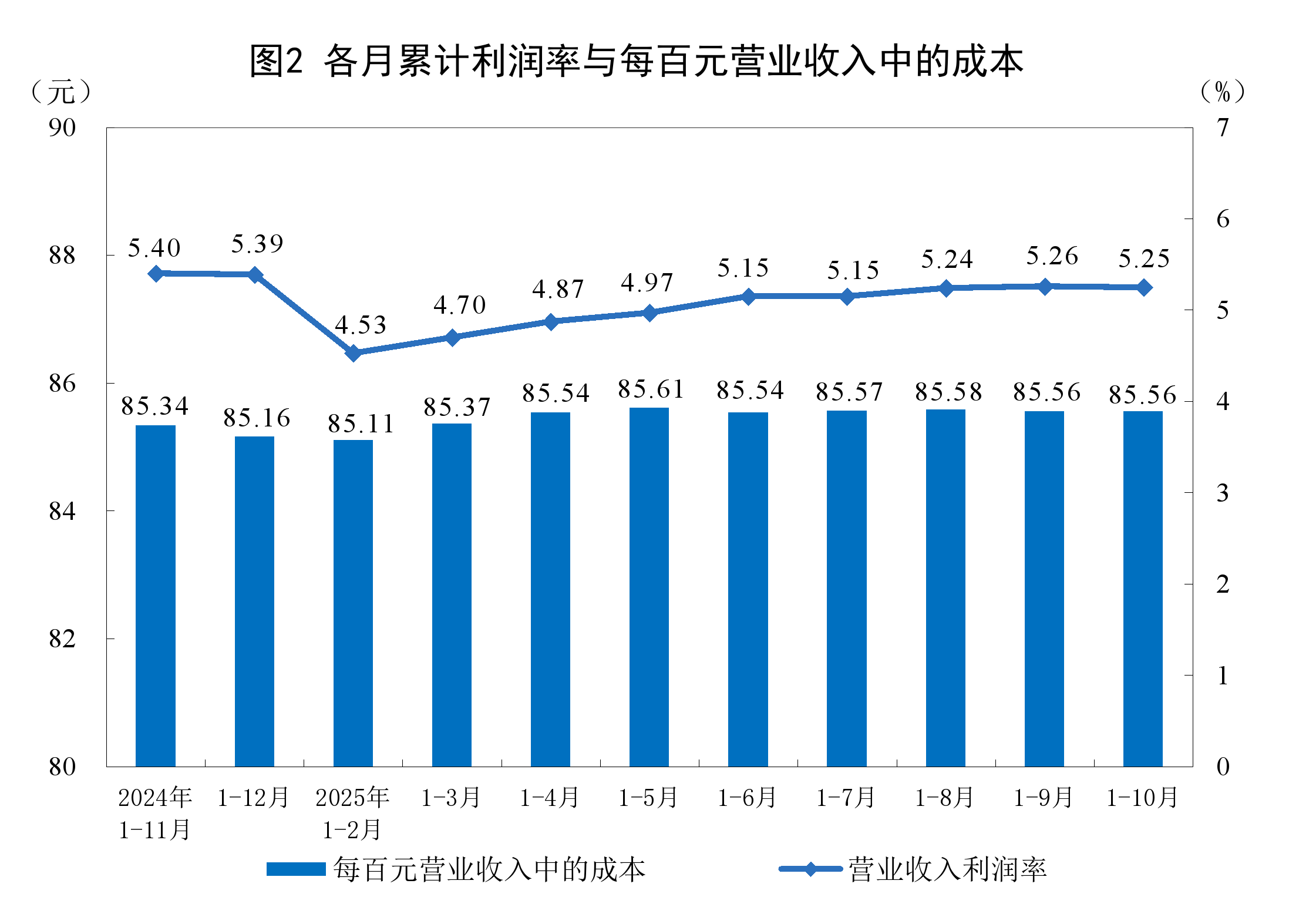 双鸭山市成都企业企业价值增长(2021成都企业100强)