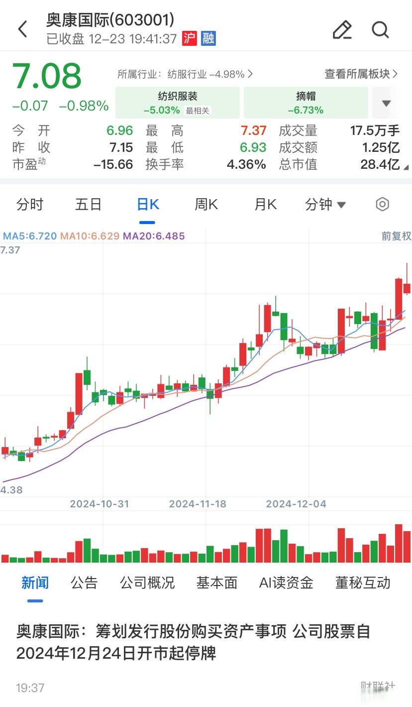 双鸭山市关联交易财税筹划(关联交易财税筹划包括)