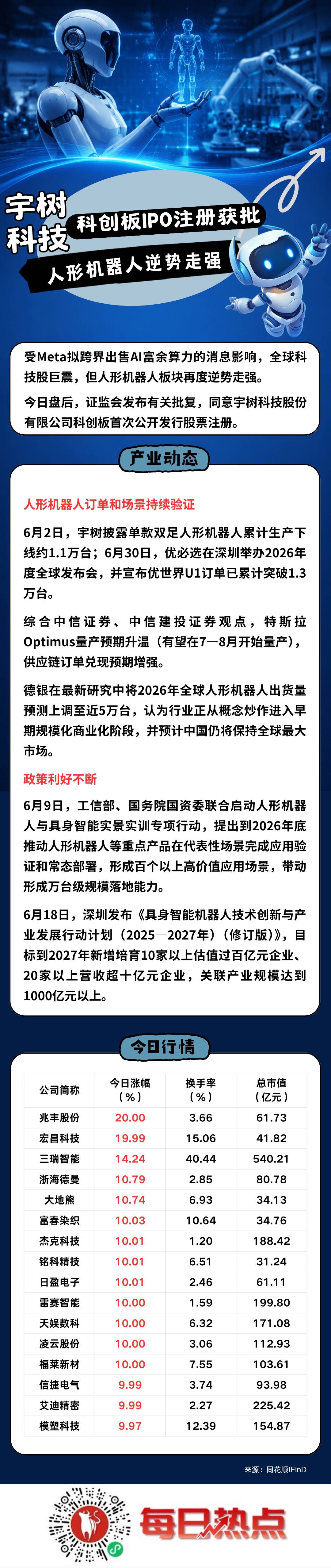 双鸭山市贴身科创板上市机构(科创板拟上市企业名单)