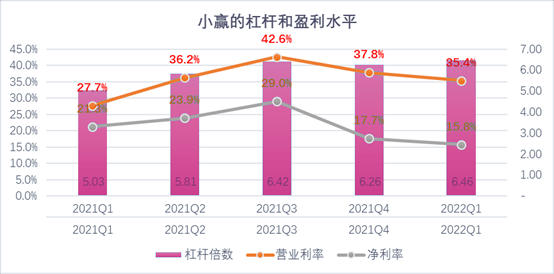 双鸭山市稳增长宠物风险投资(投资宠物行业的基金有哪些)