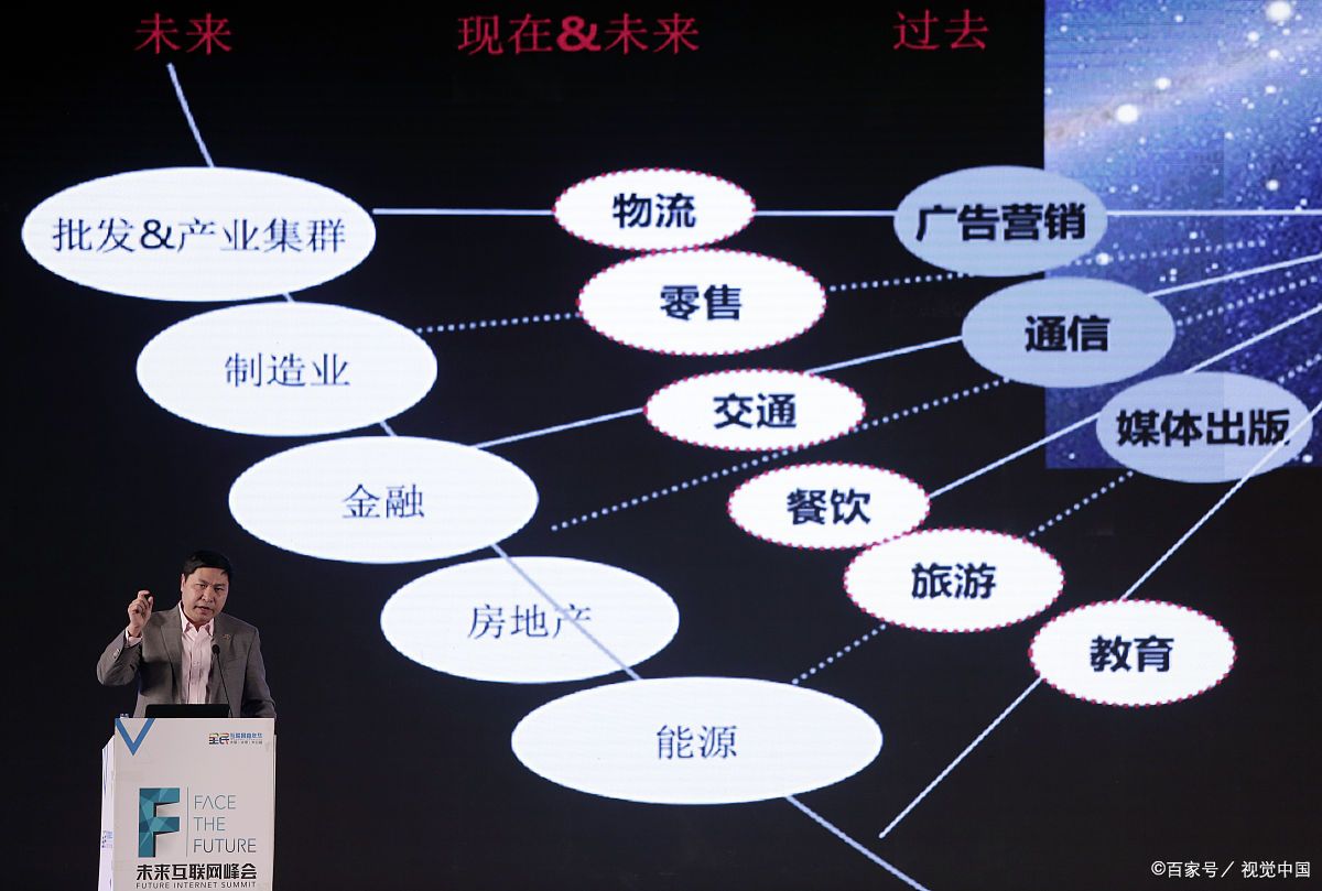 双鸭山市旗舰通讯商业模式升级(远古奇迹s6魔改商业端)