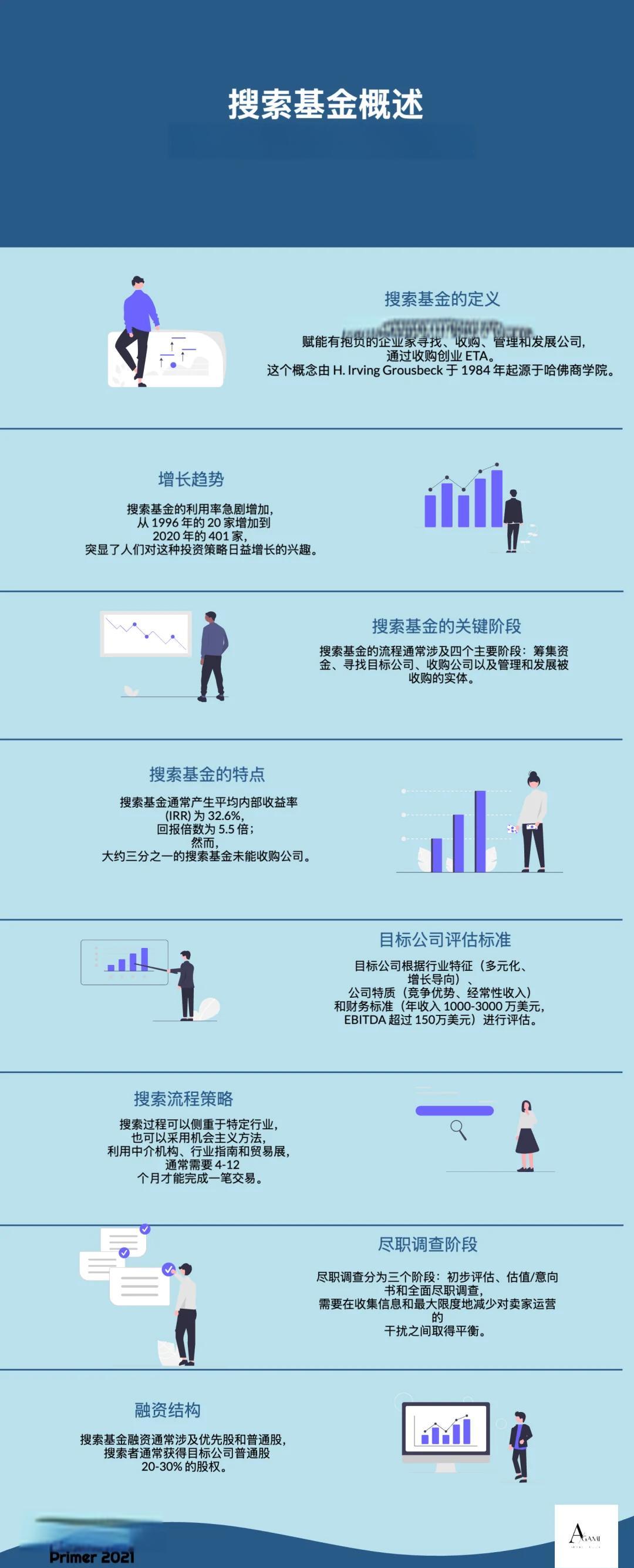 双鸭山市高回报资金管理机构(高回报资金管理机构有哪些)