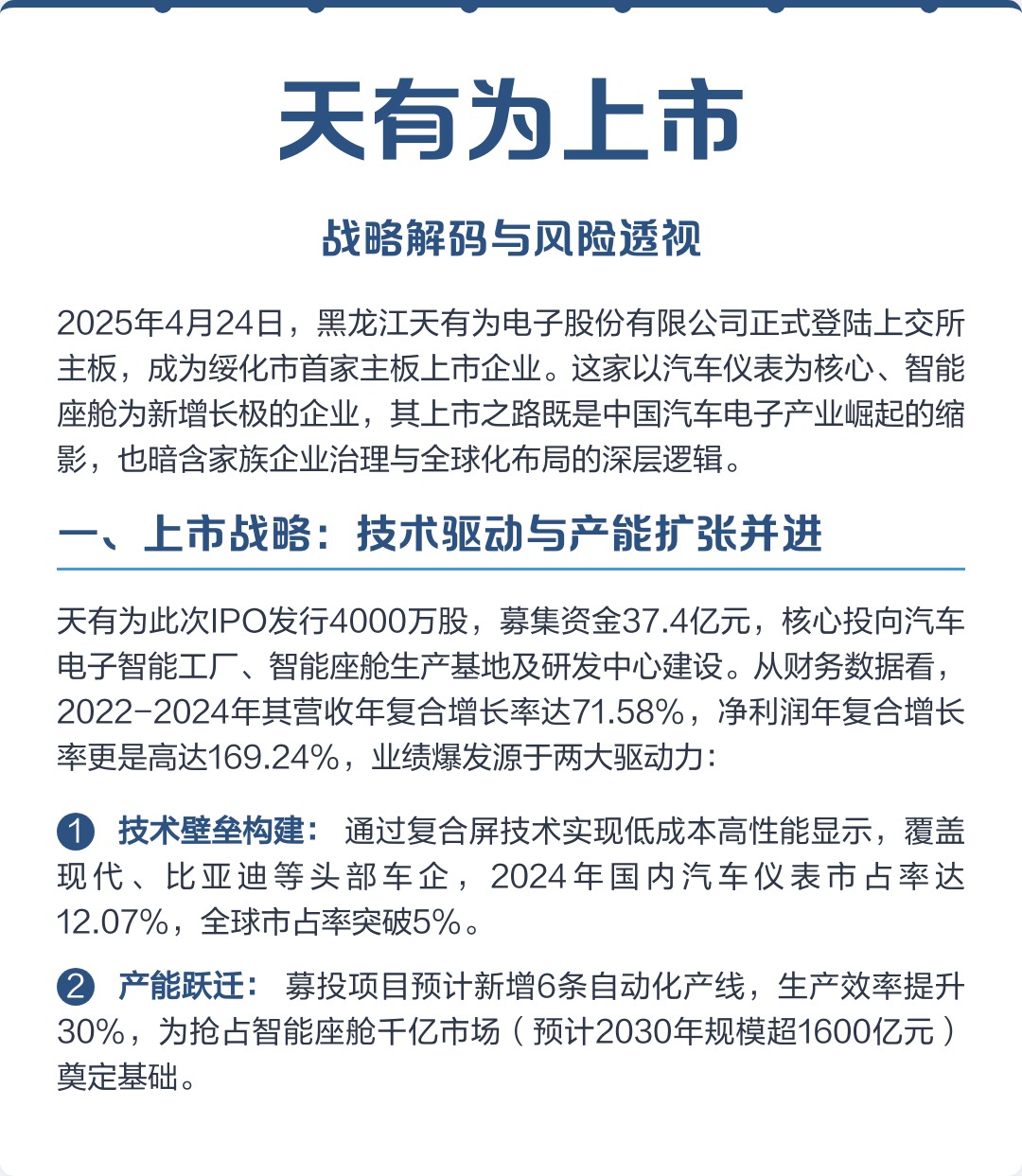 双鸭山市主板上市风险规避(主板上市风险规避策略)