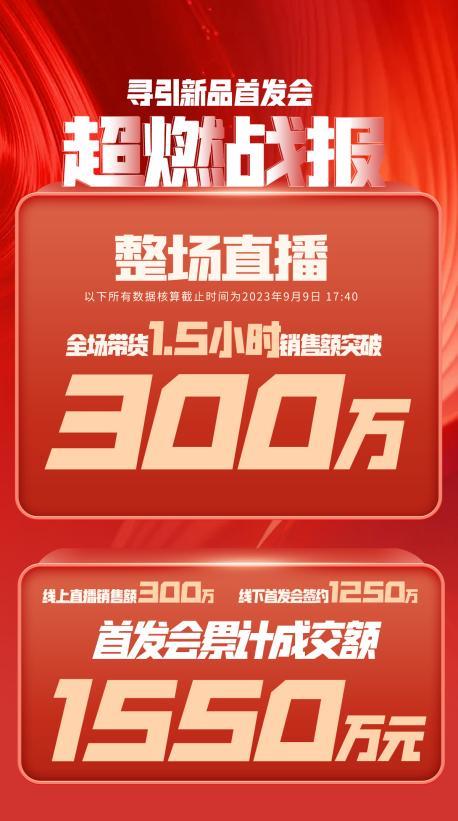 双鸭山市透明消费品品牌升级(透明消费品品牌升级了吗)