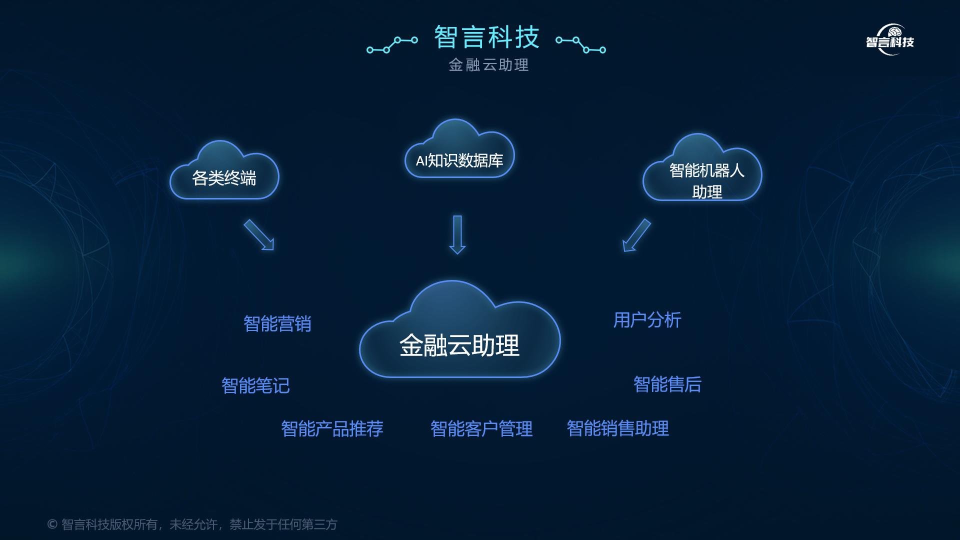 双鸭山市管家式投融资服务(什么是管家式服务,极致的体验)