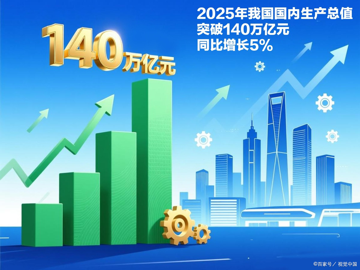 双鸭山市企业价值增长(企业价值增长计算公式)